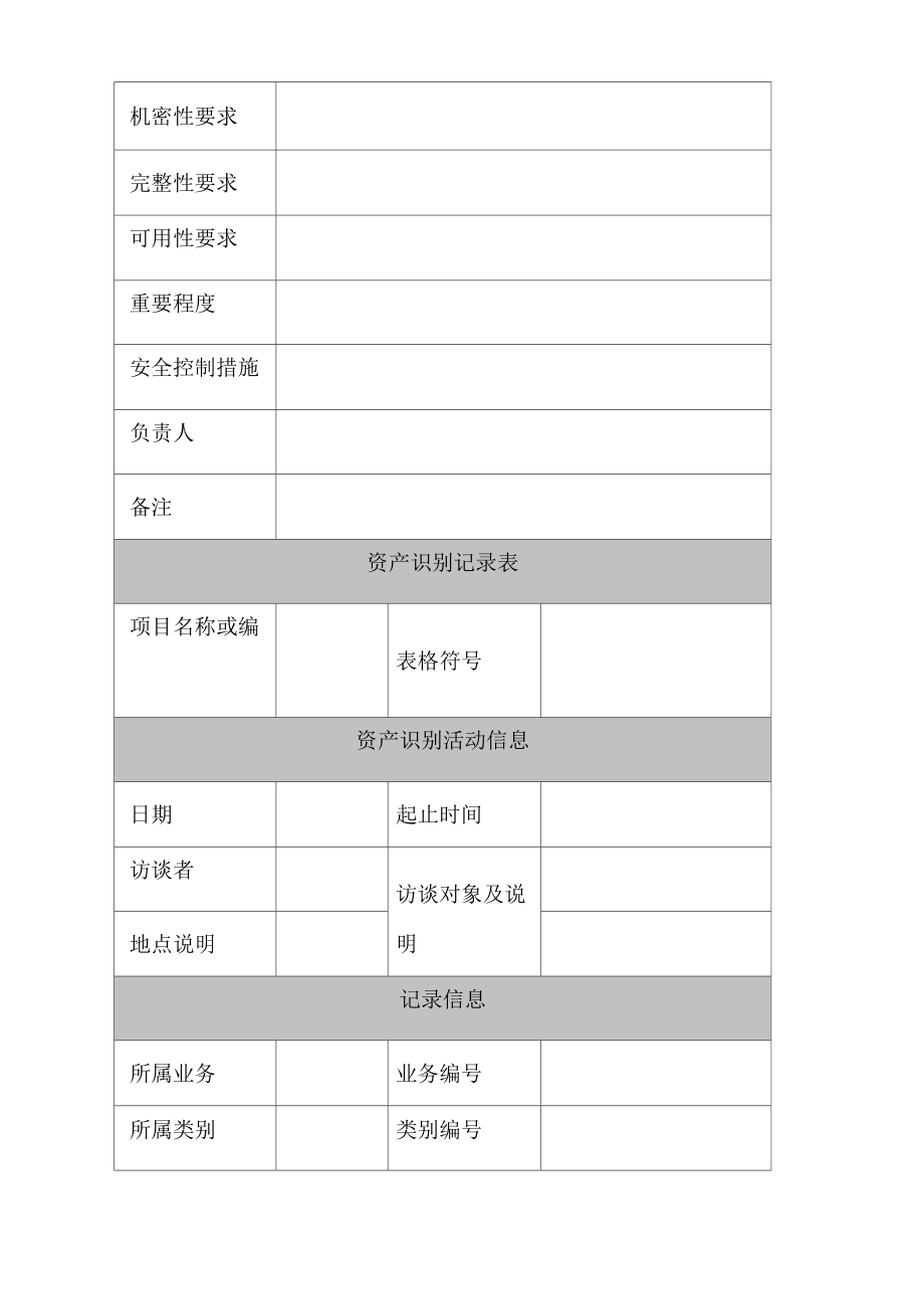 企业风险评估工具网安资产识别工具.docx_第3页