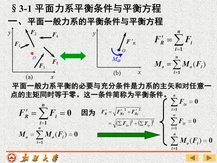 静力学平衡问题.ppt_第2页