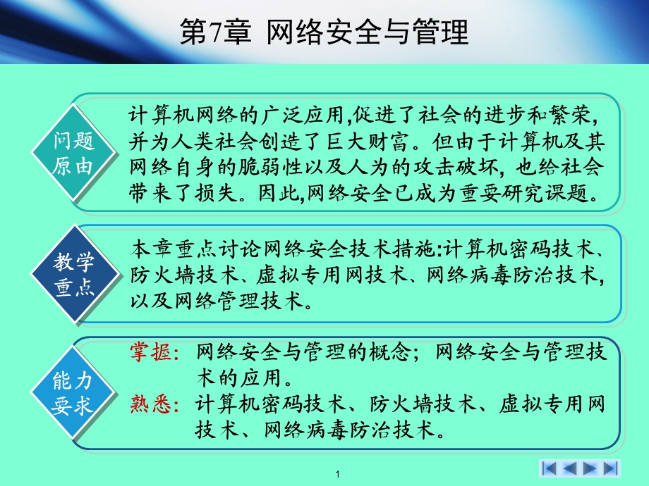 计算机基础教程第章安全与管理.ppt_第1页