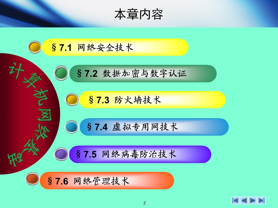 计算机基础教程第章安全与管理.ppt_第2页