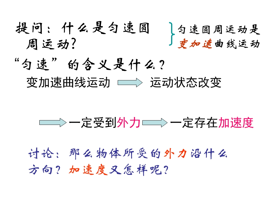 《向心加速度》课件.ppt_第2页