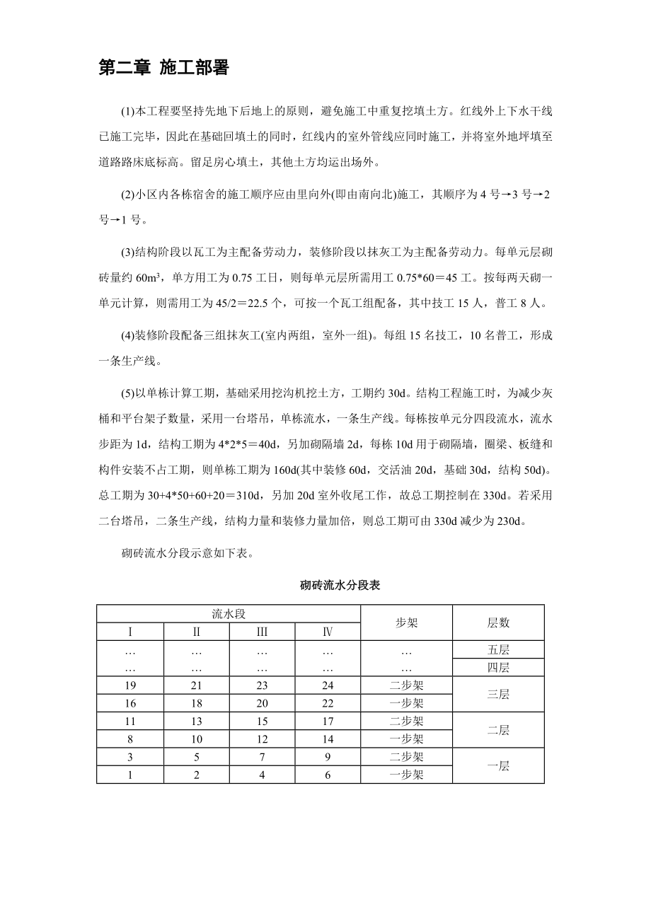 混合结构多层住宅楼工程施工组织设计.doc_第3页