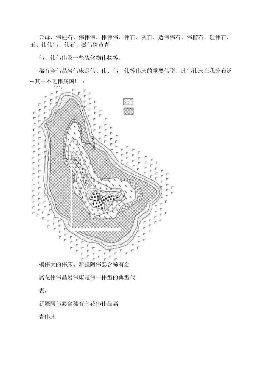 伟晶岩矿床的主要类型.docx_第2页