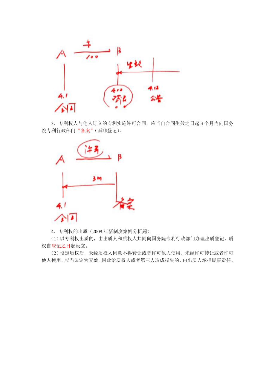 注会经济法第十四章工业产权法律制度2.doc_第3页