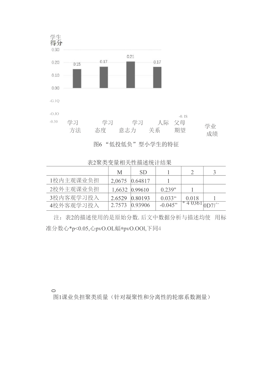 人工智能时代下的精准减负：提升减负政策效能的关键.docx_第2页