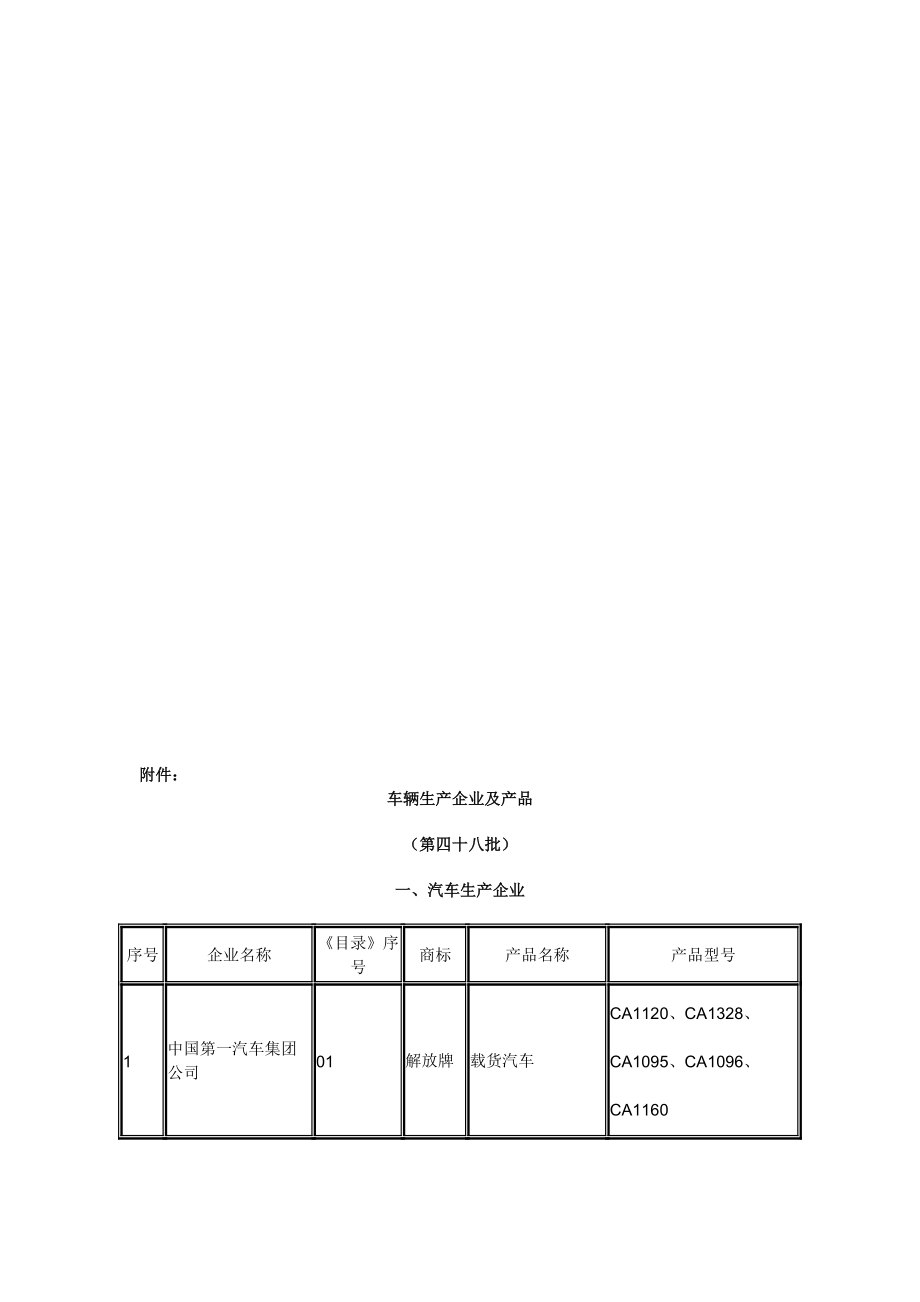 车辆生产企业及产品71560.doc_第1页