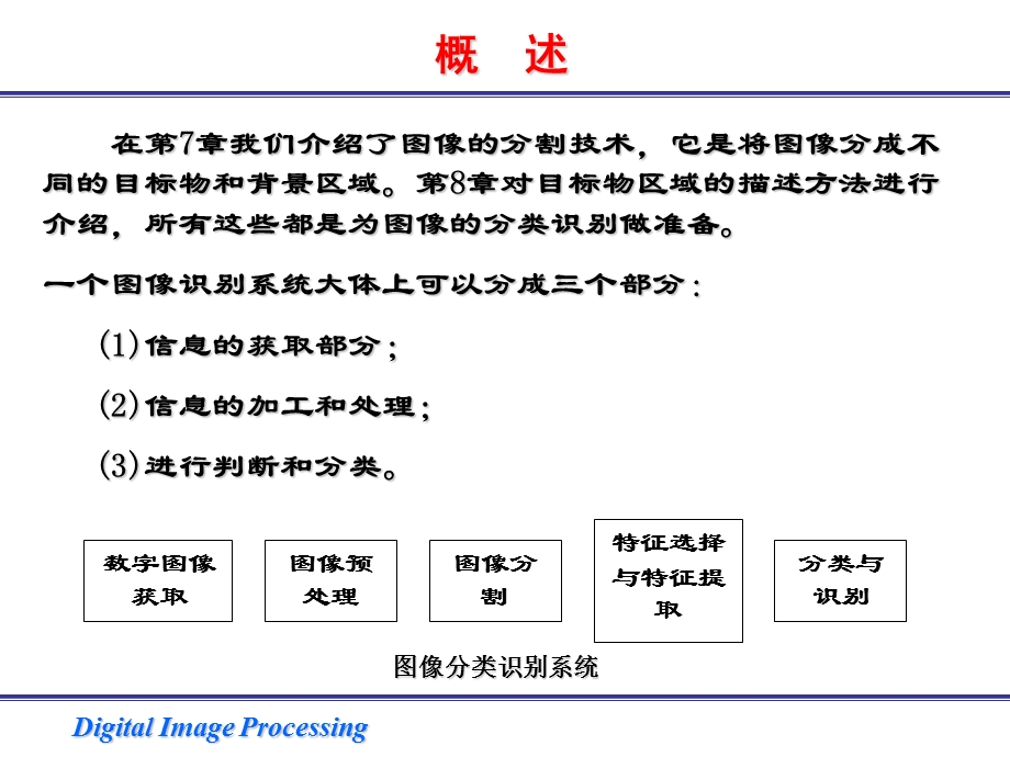 数字图像处理第9章.ppt_第2页