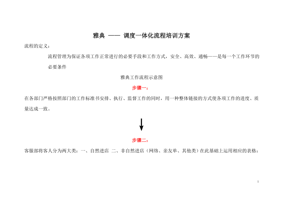 婚纱摄影整体流程培训方案.doc_第1页