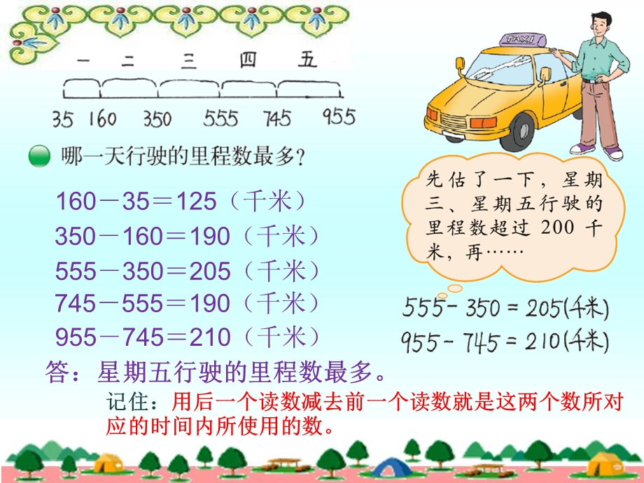 新北师大版三年级数学上册里程表2ppt.ppt_第3页