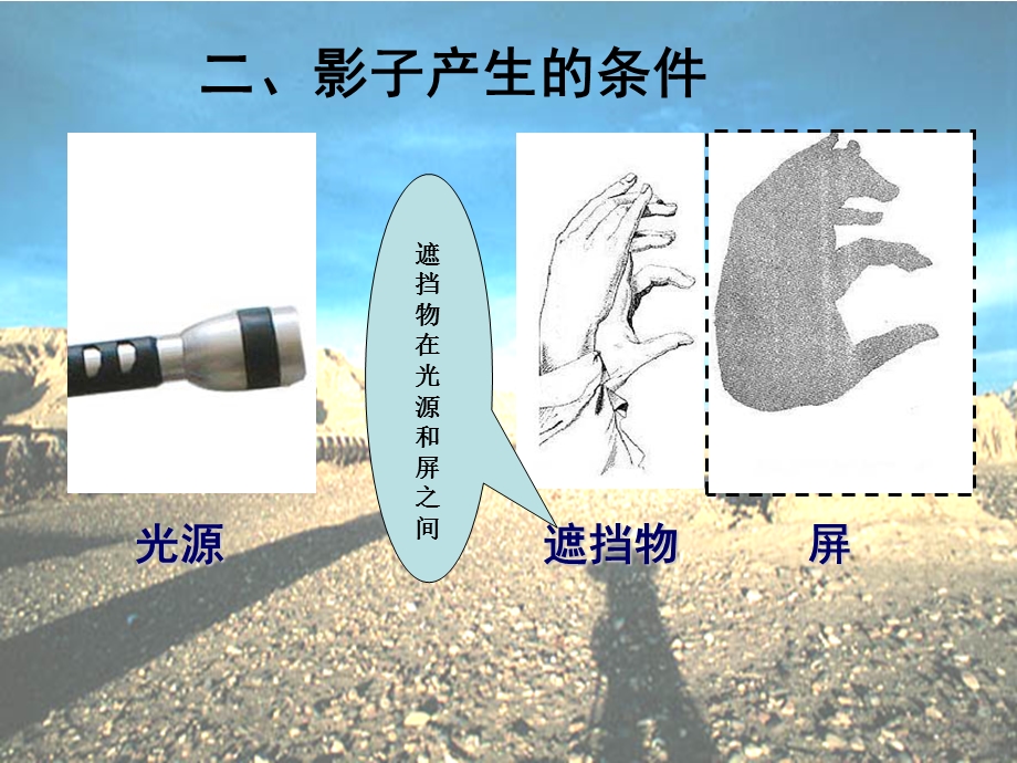 《光和影》 实验说明 动画清晰.ppt_第3页