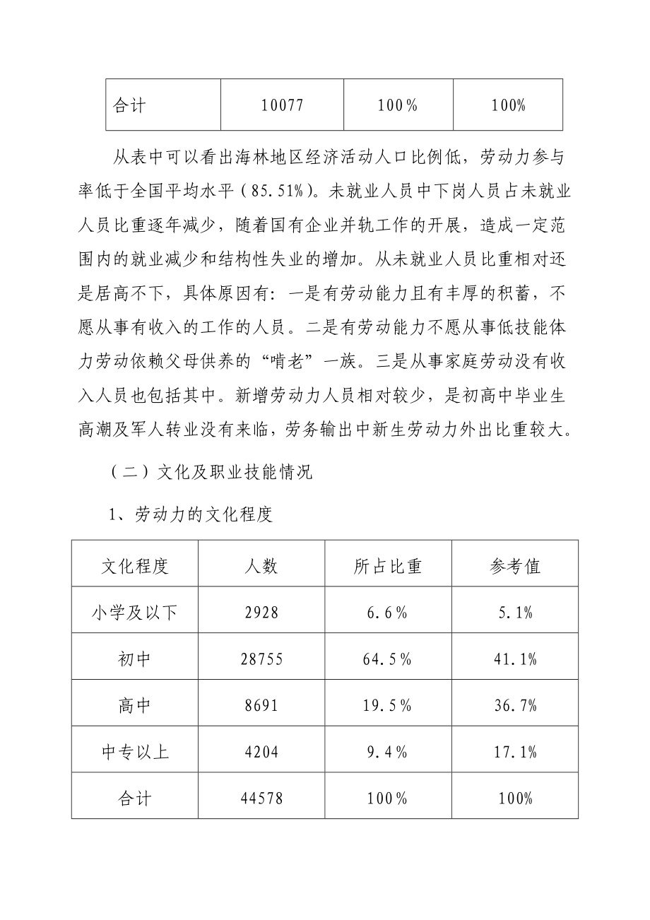 海林市城镇劳动力状况与分析.doc_第3页