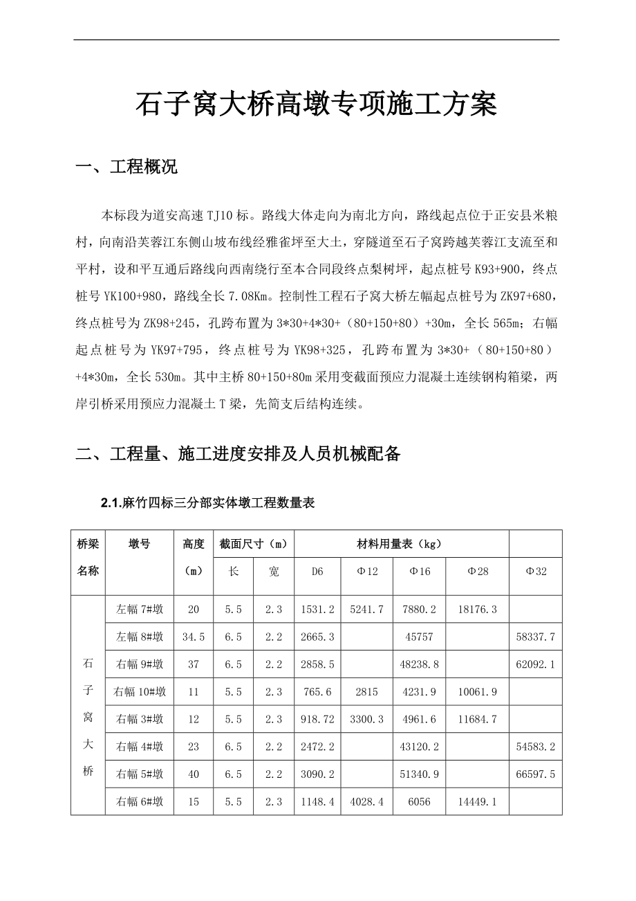 石子窝大桥高墩(翻模)施工技术方案.doc_第3页