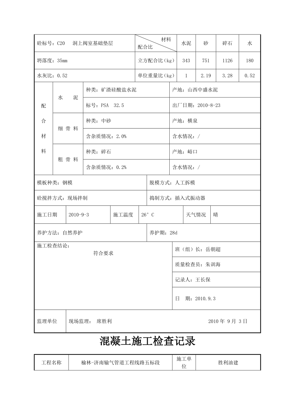 混凝土施工检查记录.doc_第2页