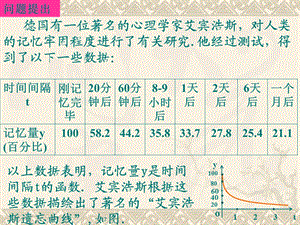 高一数学(函数单调性的概念).ppt