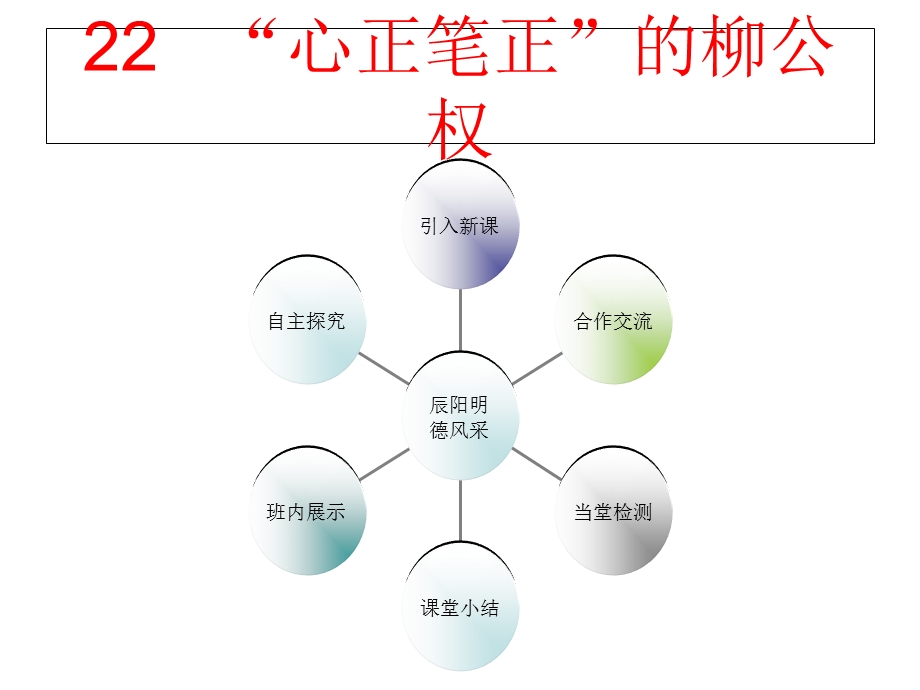 《“心正笔正”的柳公权》导.ppt_第1页