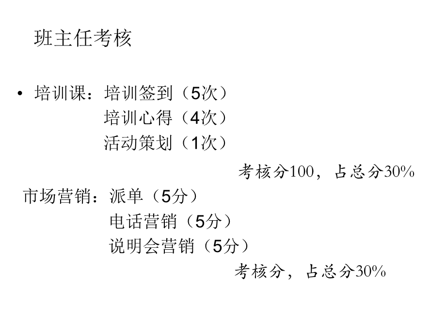 班主任职责和考核.ppt_第3页