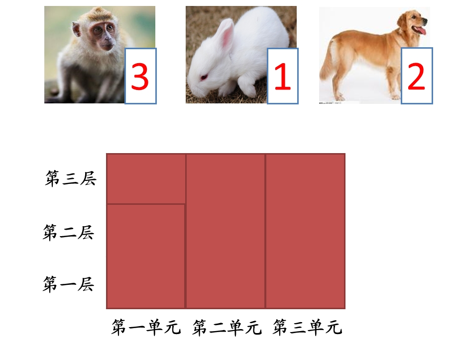 新人教版二年级数学下册《推理-数独》.ppt_第2页