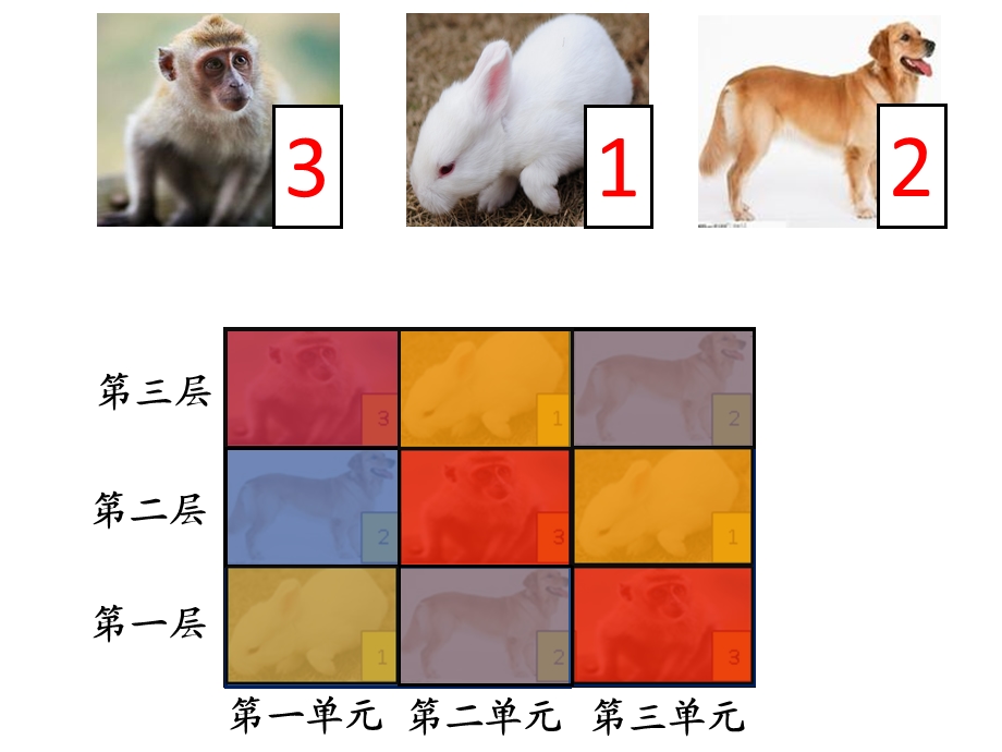 新人教版二年级数学下册《推理-数独》.ppt_第3页