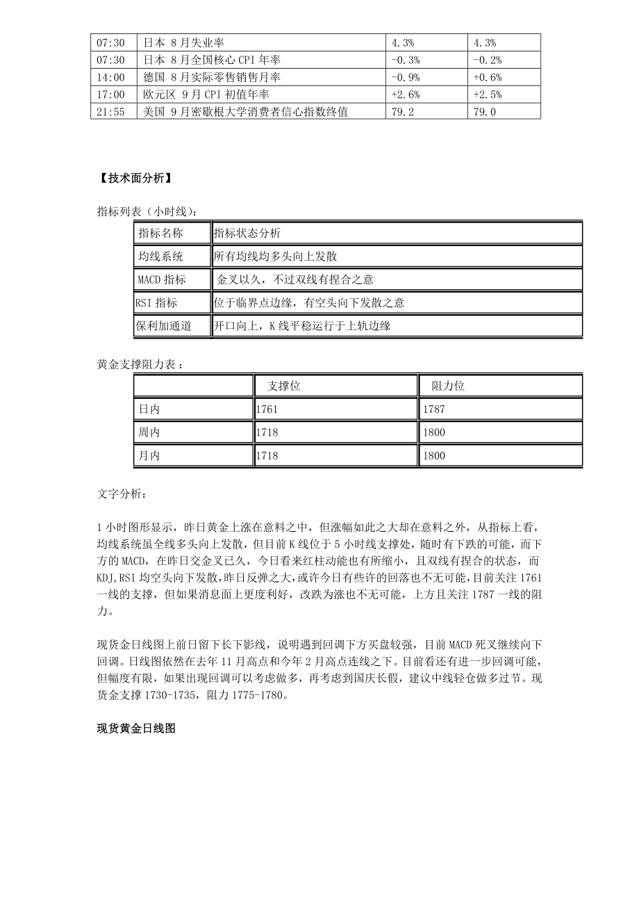 金道贵金属：西班牙利好传出黄金转跌为涨大幅收高.doc_第2页