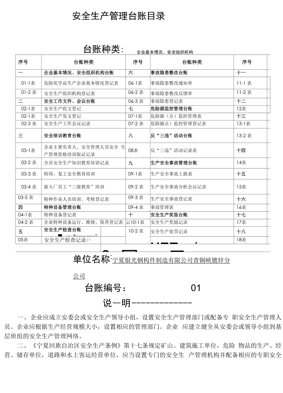 企业各类台账.docx_第1页