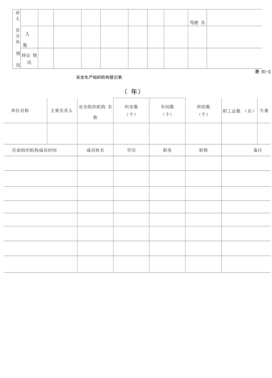 企业各类台账.docx_第3页