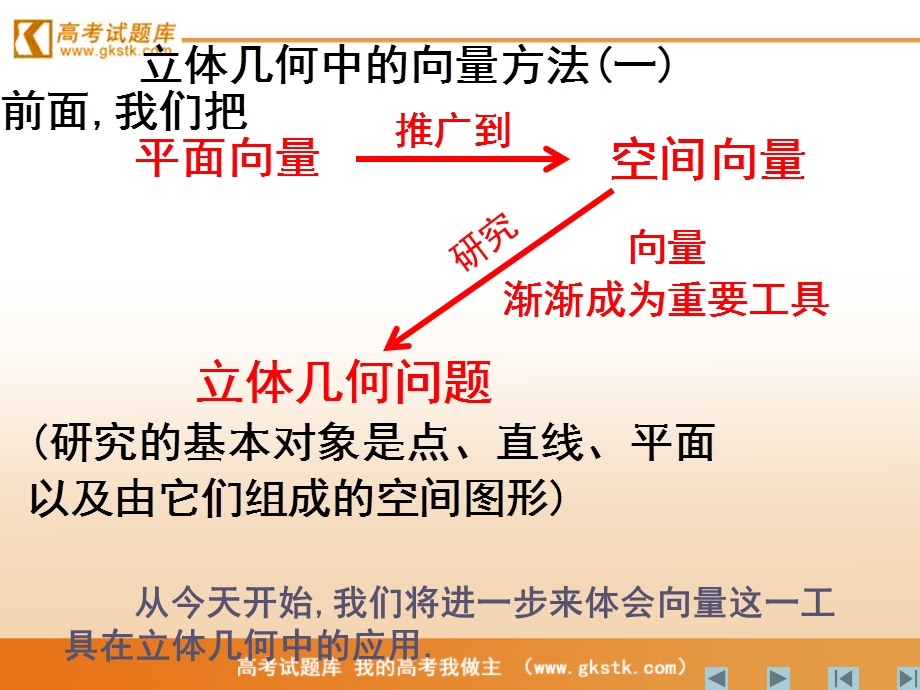 立体几何中的向量方法课件5(新人教A版选修21).ppt_第2页