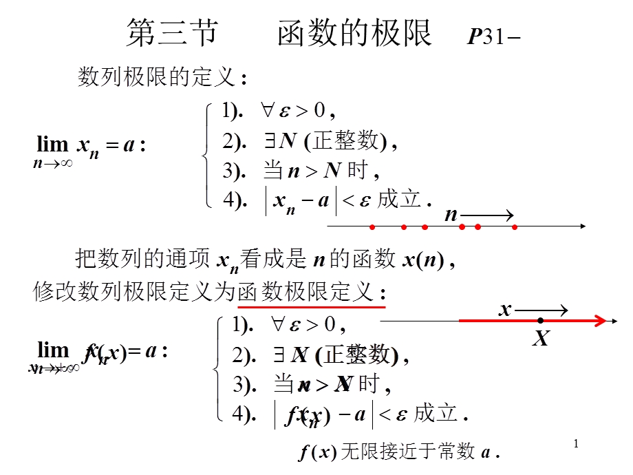 高等数学第三节函数的极限.ppt_第1页