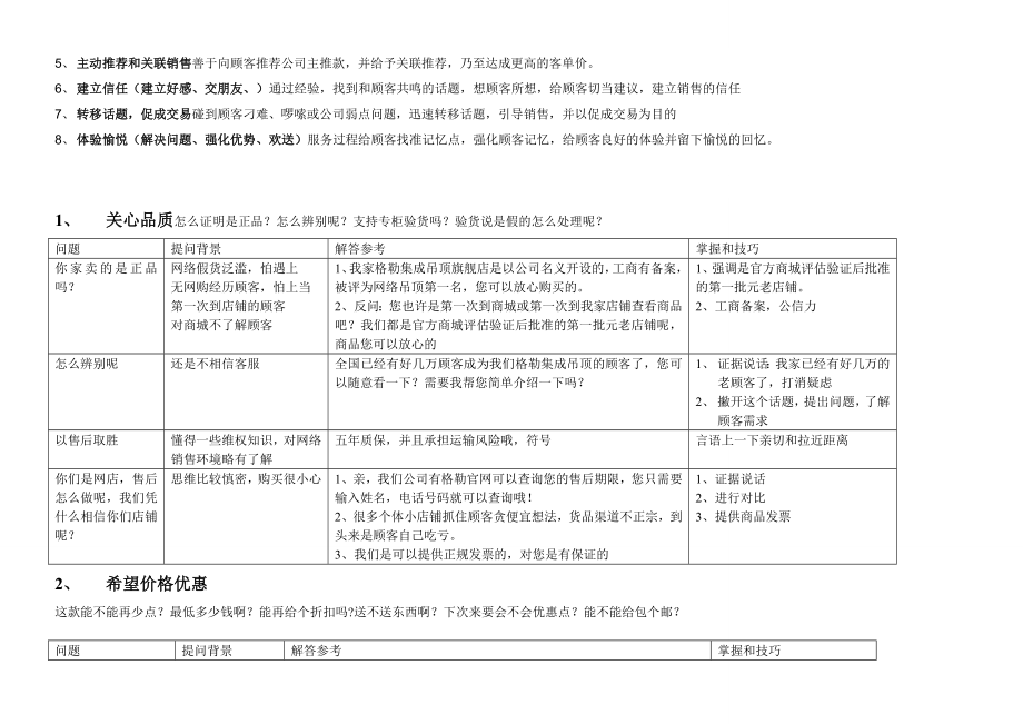 淘宝客服语言用语规范化.doc_第2页