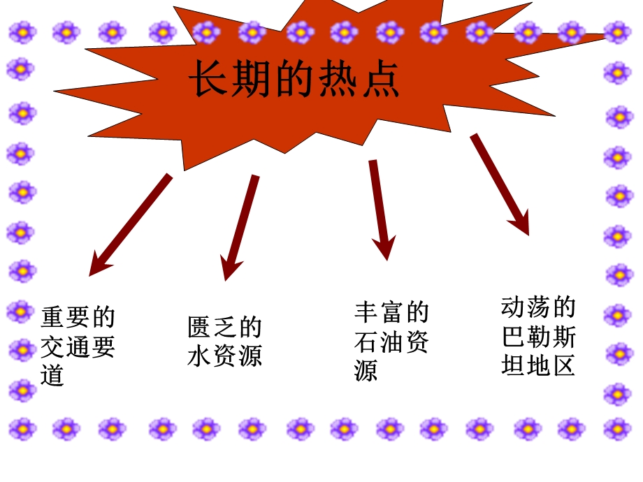 新课标人教版初中地理七年级下册八章第一节《中东》.ppt_第2页