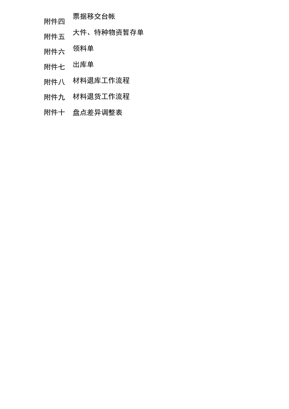 仓库管理手册解读.docx_第3页