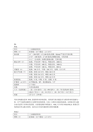 玛田音箱中文文档1.0.doc