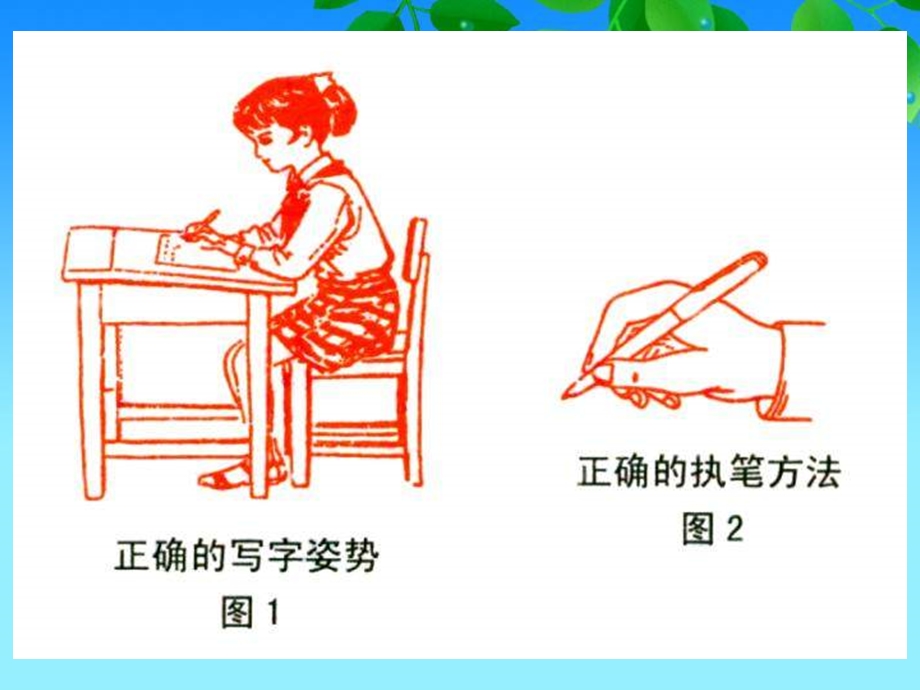 左右结构字的写法.ppt_第2页