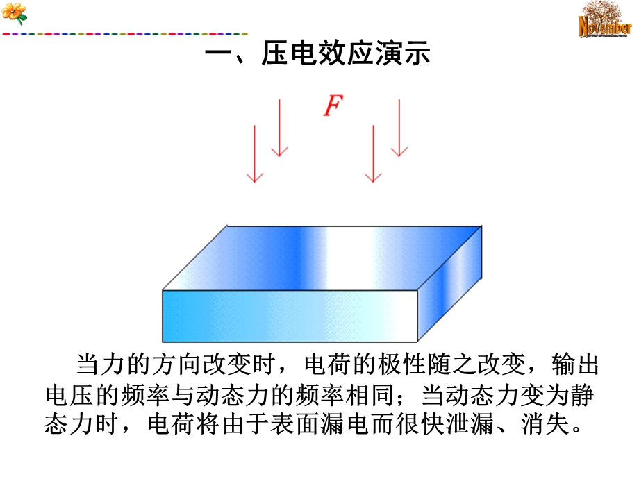 《压电传感器》课件.ppt_第3页