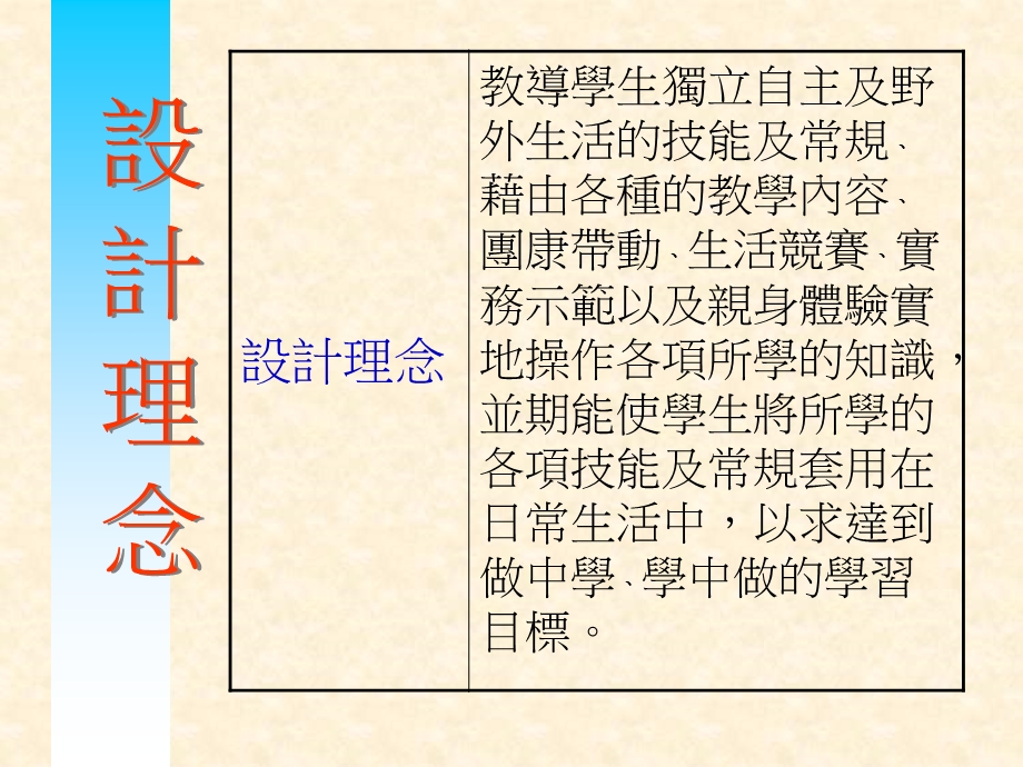 综合活动～露营活动教学计划.ppt_第3页