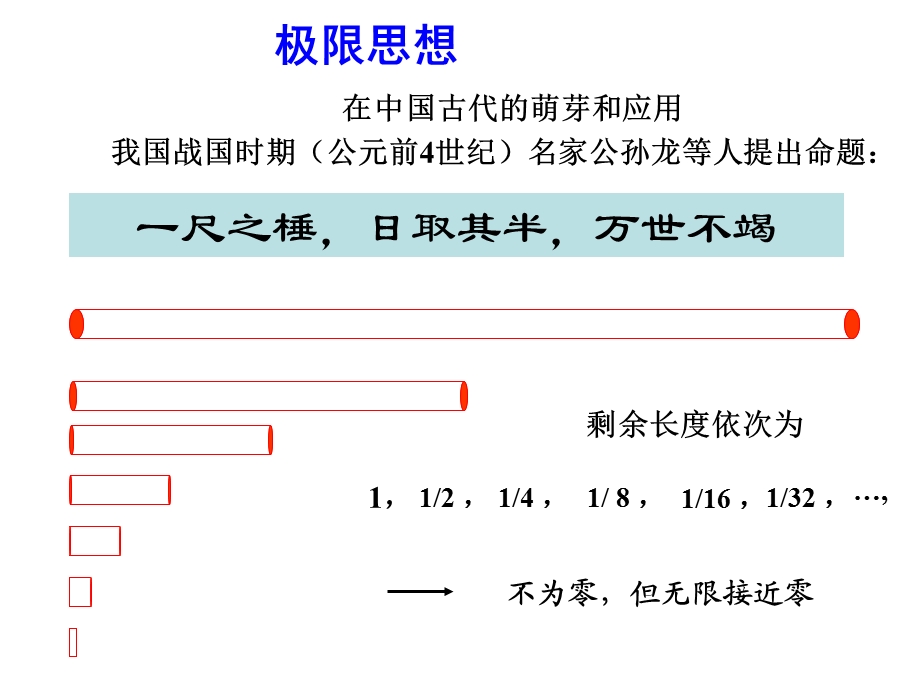 大学高等数学ppt课件第一章2极限.ppt_第2页