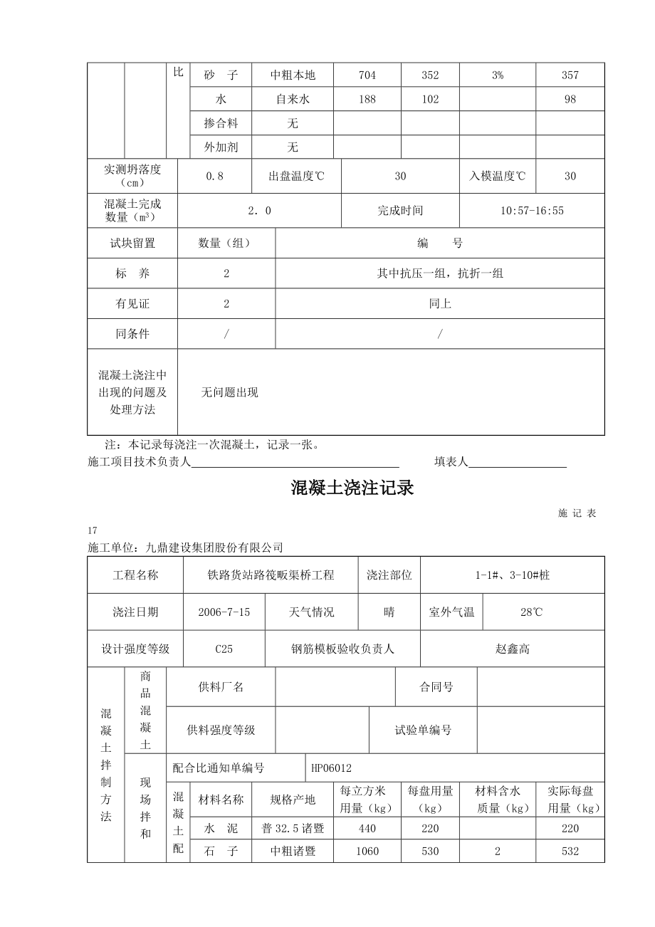 混凝土浇注记录.doc_第2页