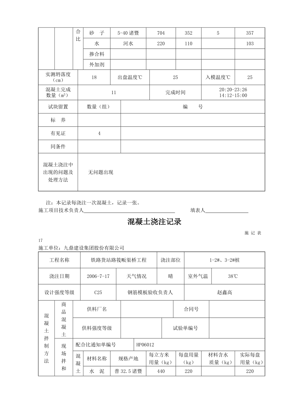 混凝土浇注记录.doc_第3页