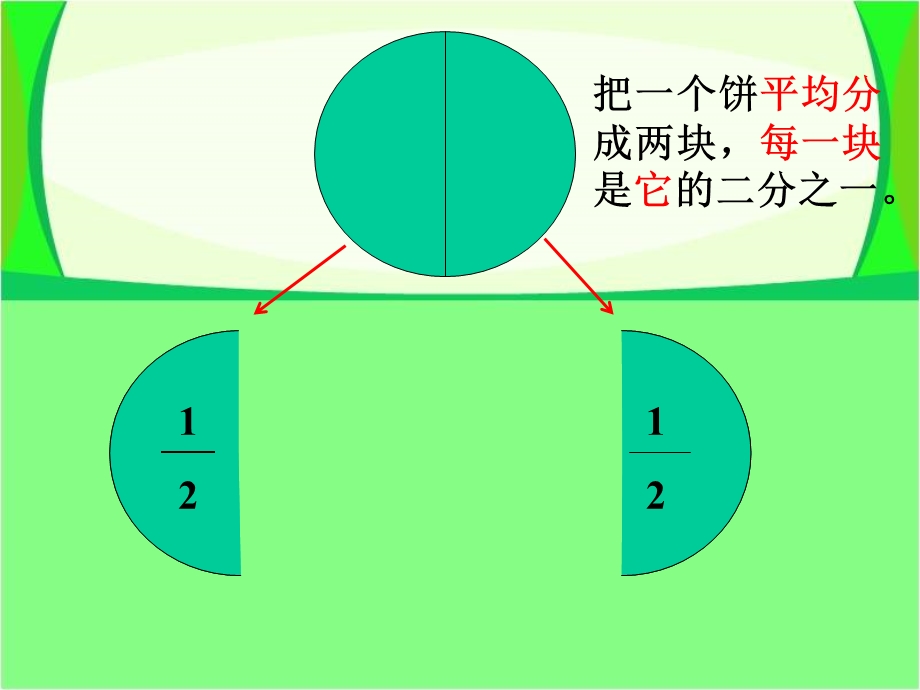 认识几分之一课件PPT4苏教版三年级数学下册课件.ppt_第3页