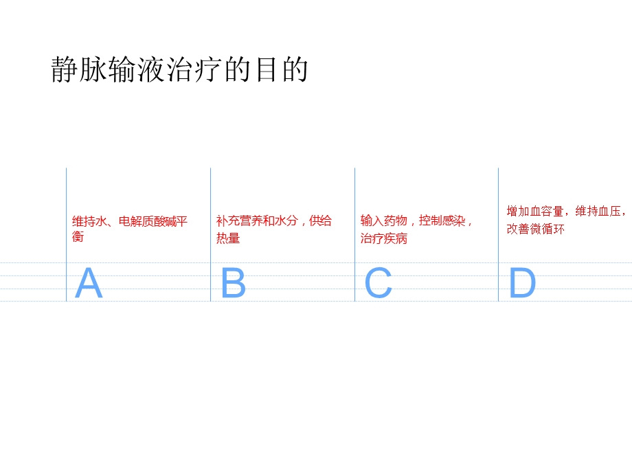 静脉留置针输液相关知识.ppt_第2页