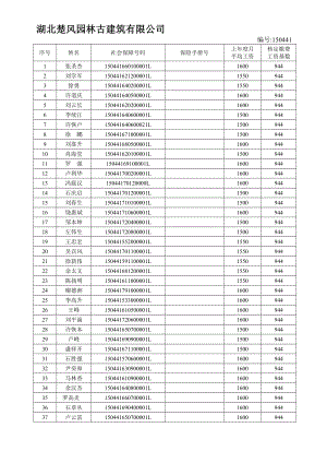 湖北省社会保险职工工资呈报表.doc