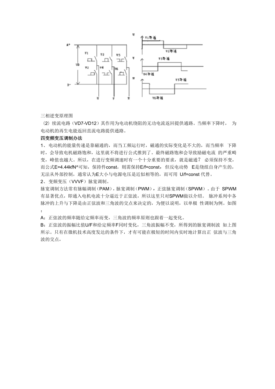 交直交变频器详细说明书.docx_第3页