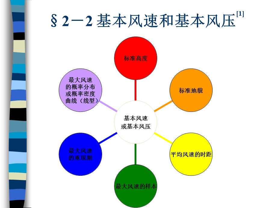 3基本风速和基本风压.ppt_第1页