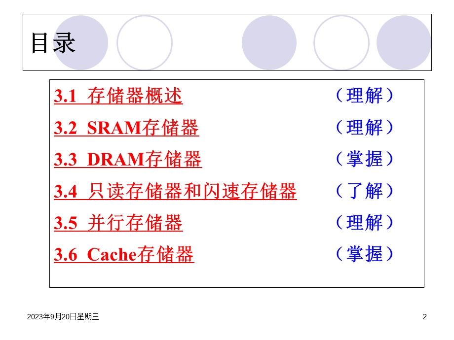 《内部存储器》课件.ppt_第2页