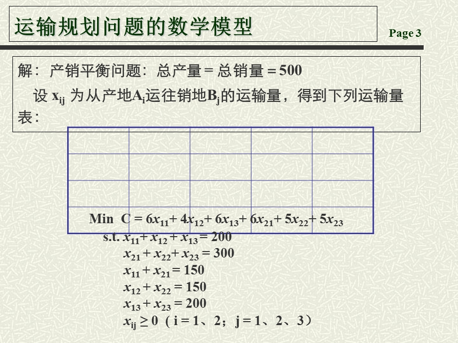 运筹学运输规划.ppt_第3页