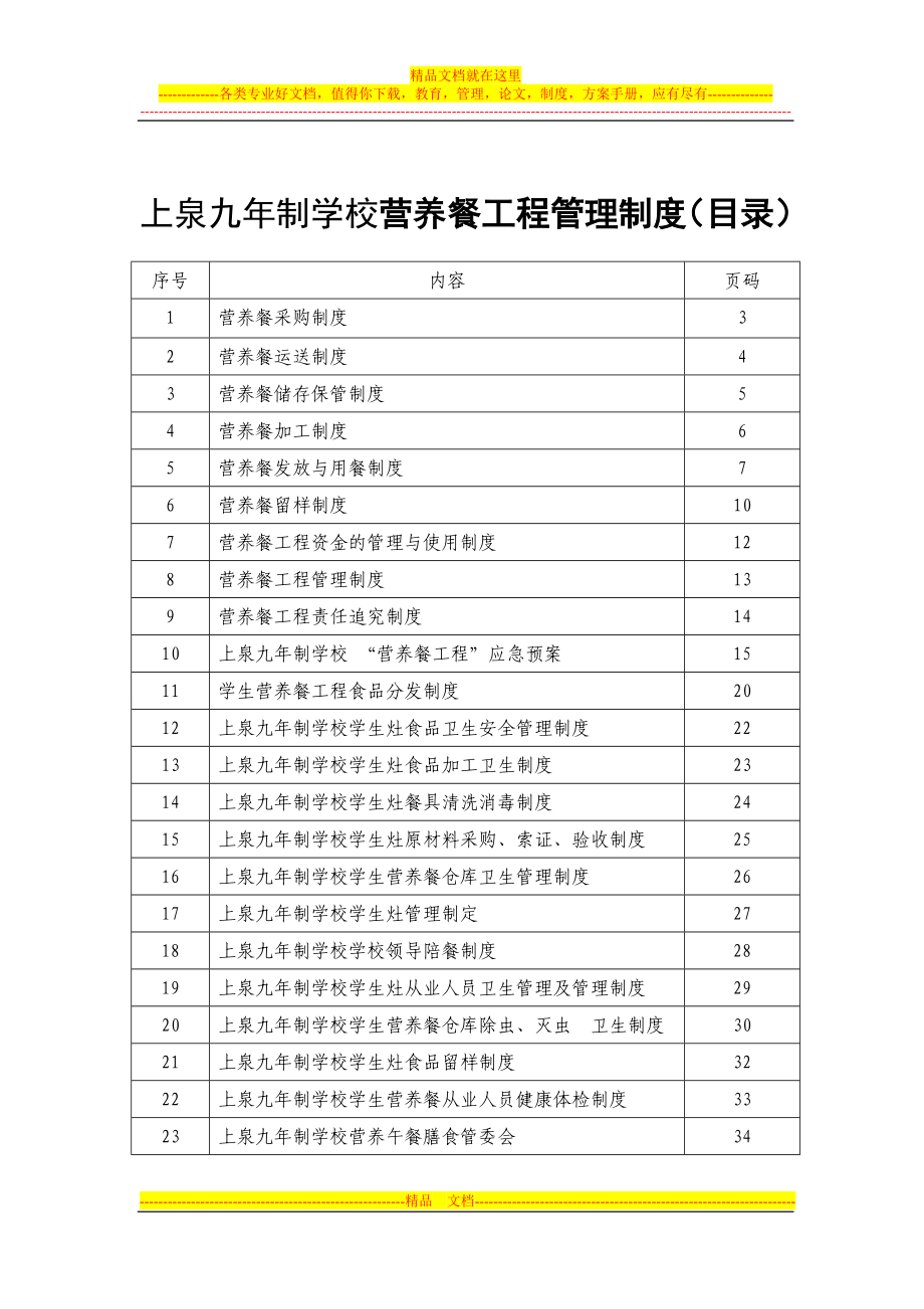 学生营养餐各种制度汇编1.doc_第2页