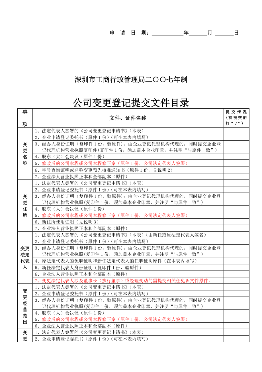 深圳市工商局内资公司变更登记申请书.doc_第2页