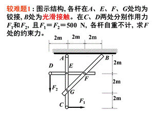 理论力学2-平面力系.ppt