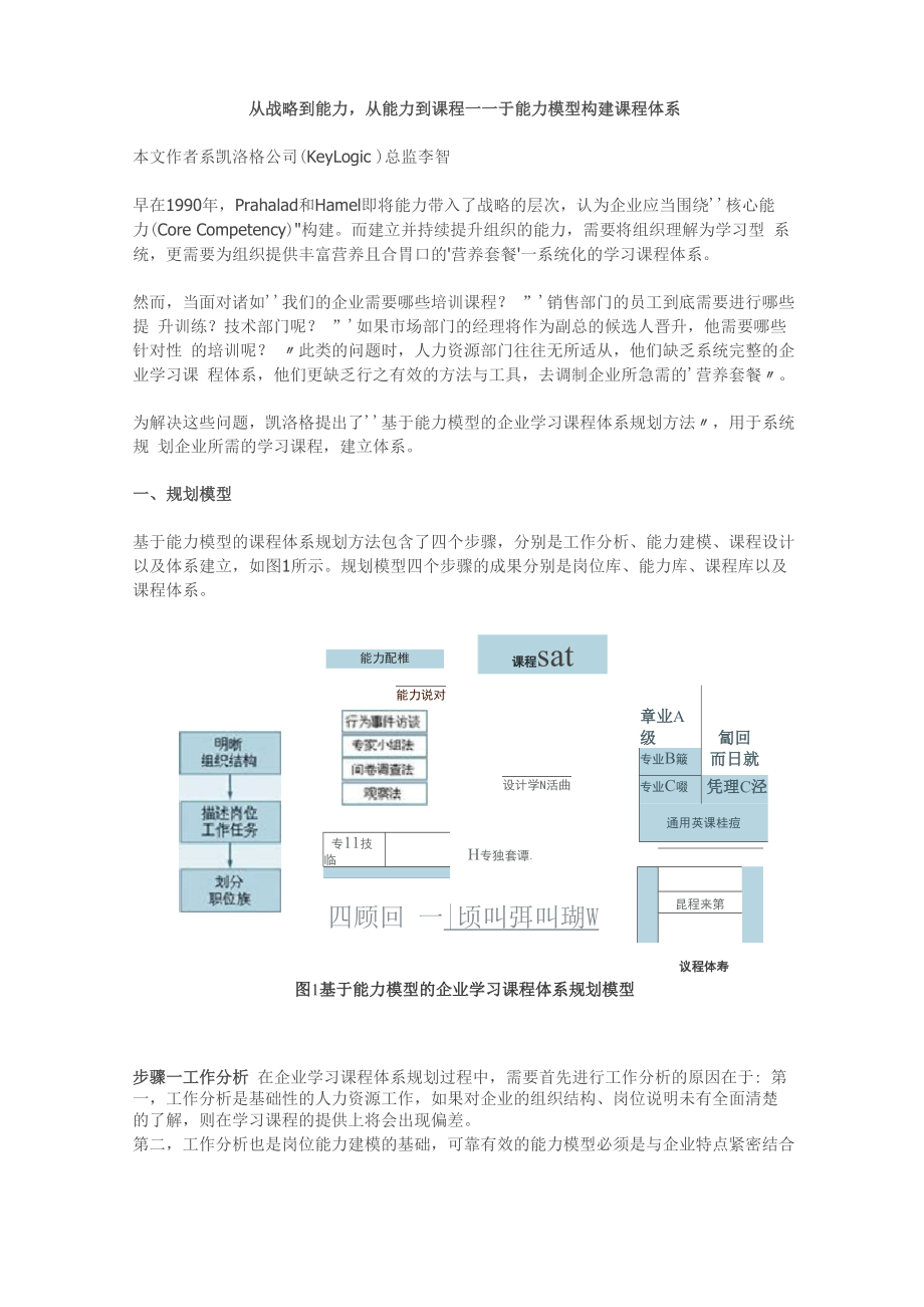 从战略到能力,从能力到课程.docx_第1页