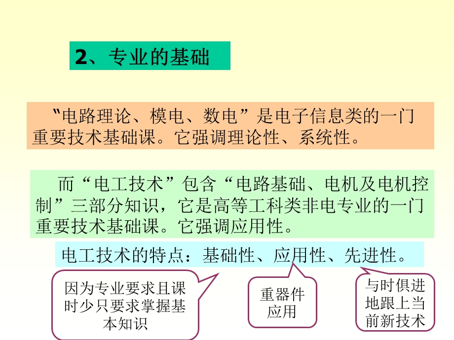 电工基础实用教程(机电类)第1章电路模型与电路定理.ppt_第2页