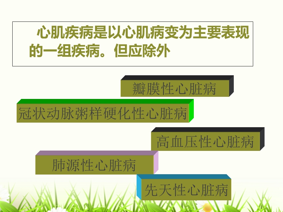 《内科学》扩张型心肌病.ppt_第3页